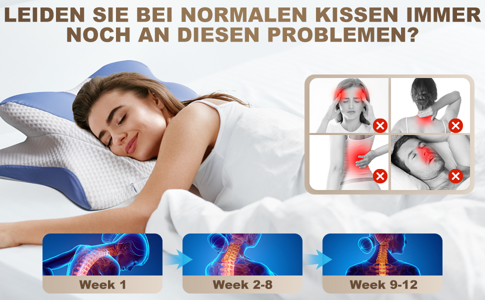 Ортопедична подушка для шиї та плечей, Memory Foam, 66x40x14 см, блакитна. Підходить для сну на спині, боці та животі.