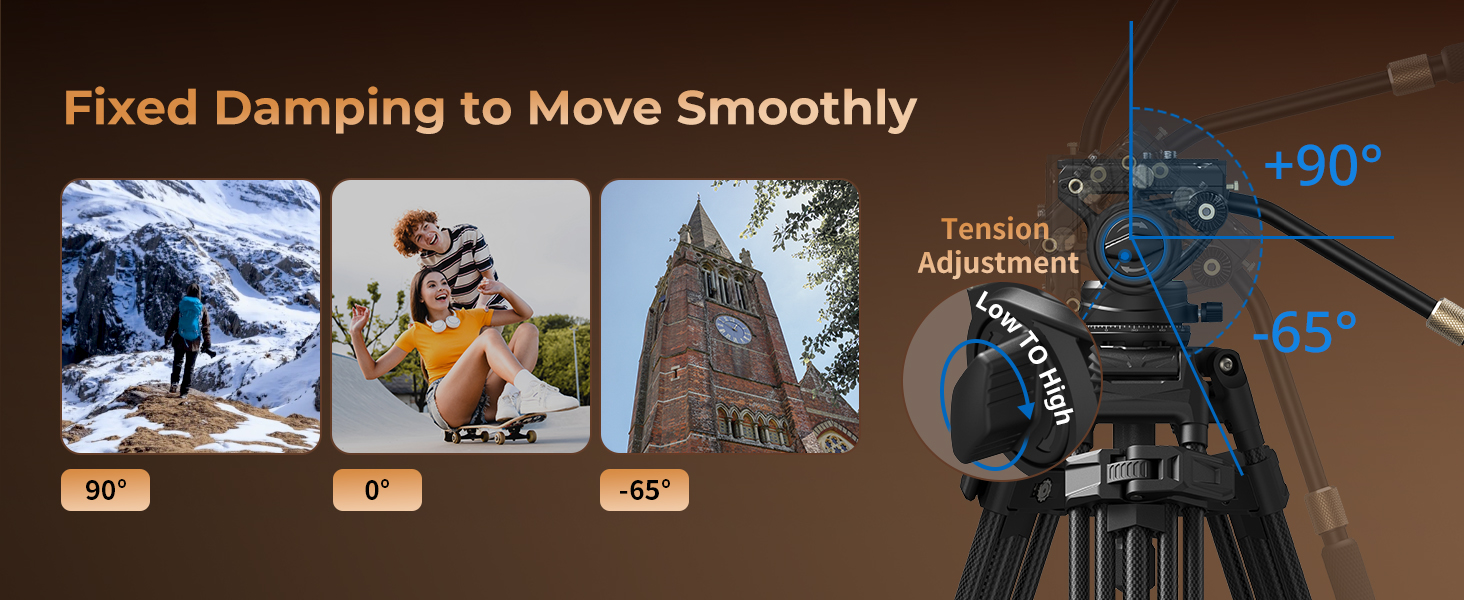 Професійний вуглецевий відеоштатив SmallRig AD-80 FreeBlazer (4163) з гідравлічною головою, навантаження 8 кг, двопозиційна QR-платформа