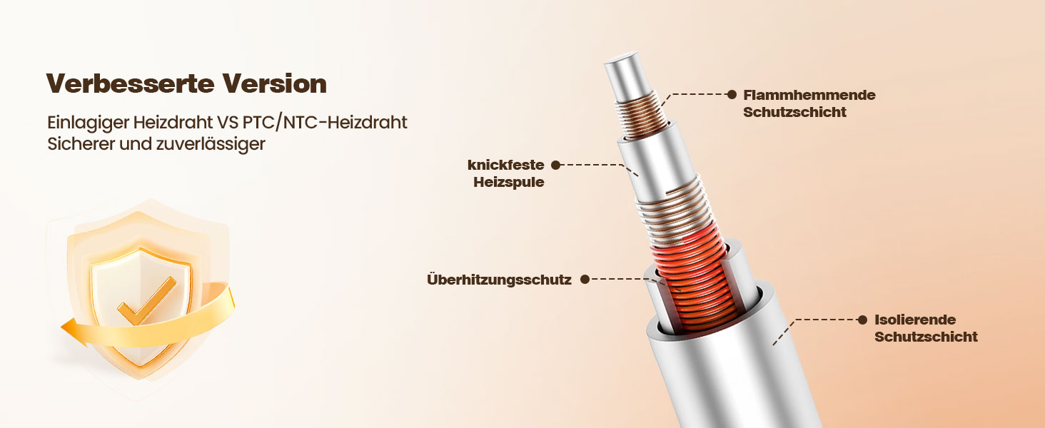 Електрична ковдра Yokimisu з автовимкненням 180x130 см, плюшева, з 6 рівнями нагріву, таймером, захистом від перегріву, пральна, для дому та офісу (червона)