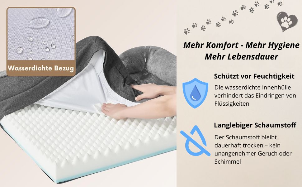 Ортопедичне ліжко для собак середніх та великих порід CORTESPETS® - зручне собаче ліжко з Memory Foam, водонепроникним покриттям та знімним чохлом. Розмір: 90 x 64 x 17 см