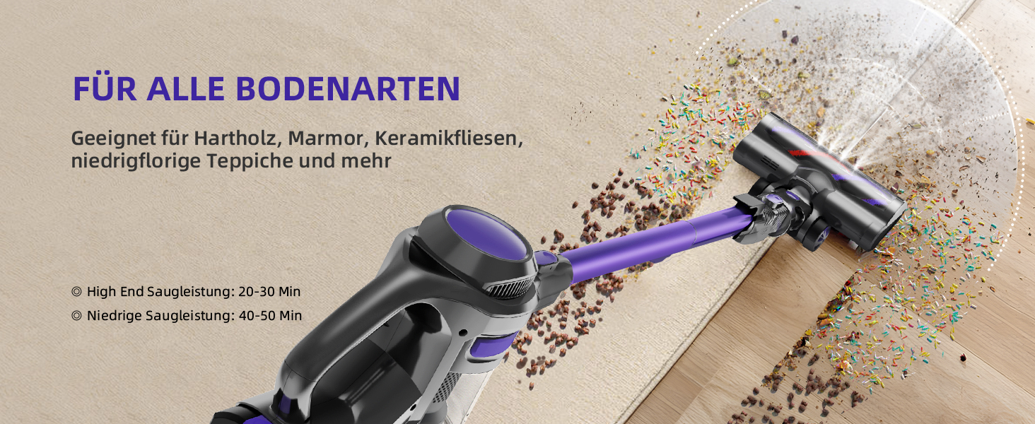 Бездротовий пилосос Authmic 40000Pa з HEPA-фільтрами, 50 хвилин роботи, 450W, для твердих поверхонь та килимів