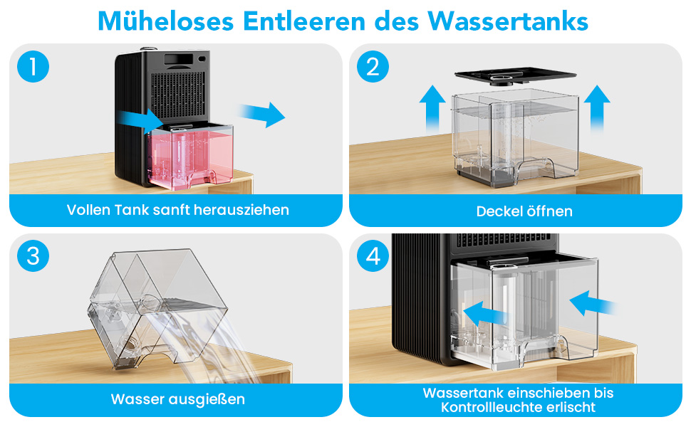 Ofottofo 2-в-1: Електричний осушувач та зволожувач повітря, 3.2л резервуар, 1л/день, 7 кольорів LED, тихий, для спальні, ванної, підвалу