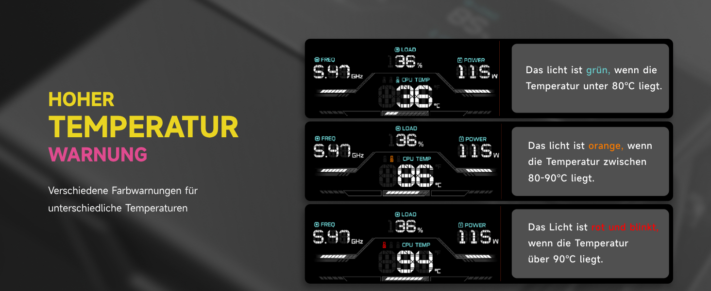 Система охолодження CPU Sudokoo SK700V AM5: Кулер для ПК з дисплеєм, 120мм вентилятор, 7 heatpipes, сумісний з AM5, безперешкодний доступ до RAM, 5 років гарантії, чорний