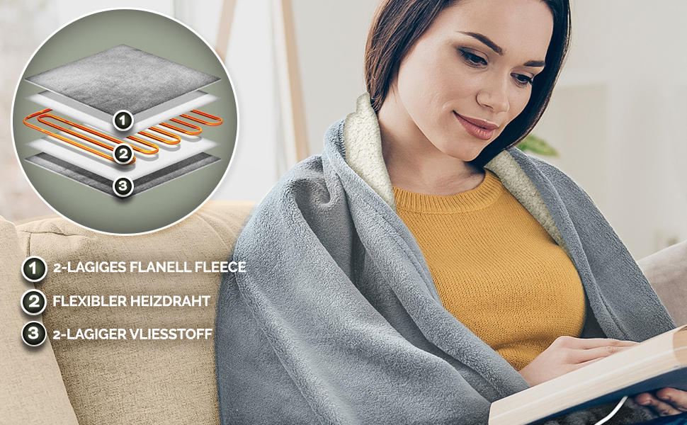 Електрична гріюча ковдра Sinnlein® з плюшу 200 x 180 см | 9 температурних режимів, таймер, автовимкнення, миється до 40°C, світло-сіра | Ковдра для сну та відпочинку