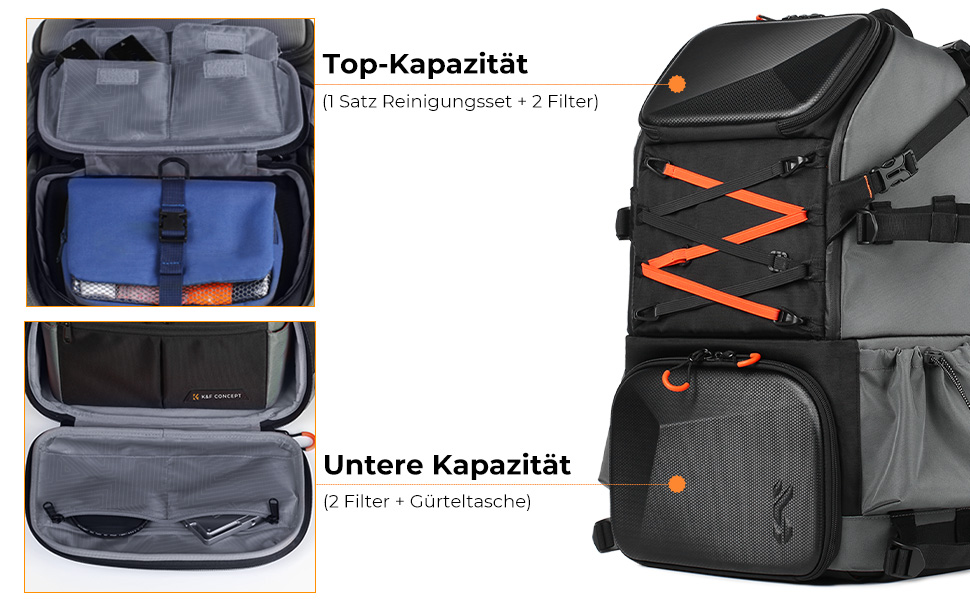 Рюкзак для фотокамери K&F Concept 32L з відділенням для ноутбука та водонепроникною накидкою