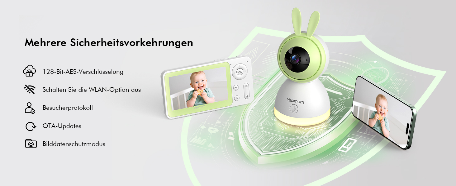 Дитячий відеоняня YESIMOM з камерою 1080P HD, PTZ 360°, Wi-Fi, монітор 4.3