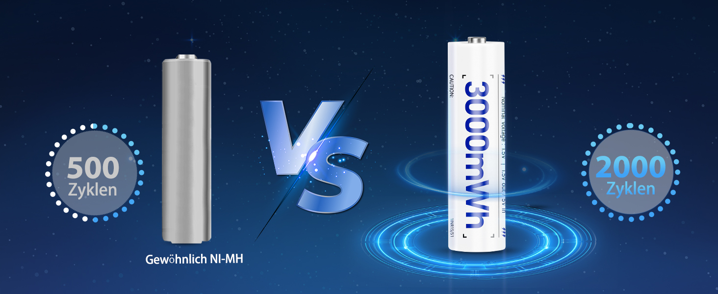 8 x Акумулятори Li-Ion AA з зарядним пристроєм, 1.5V, 2500 mAh, перезаряджувані, білі (чорні)