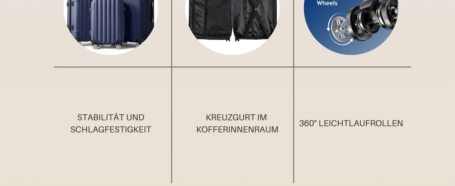 Набір валіз LALAHO 3/4/5 шт. з косметичками, ABS, для подорожей (темно-синій)