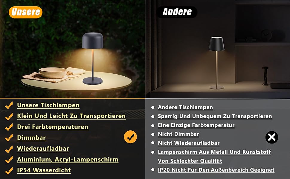 Акумуляторний LED настільний світильник Klighten з димером, чорний (2 шт.). Водонепроникний IP54, USB-C, 3 кольори світла (3000K-6000K), алюмінієвий, 21 см.