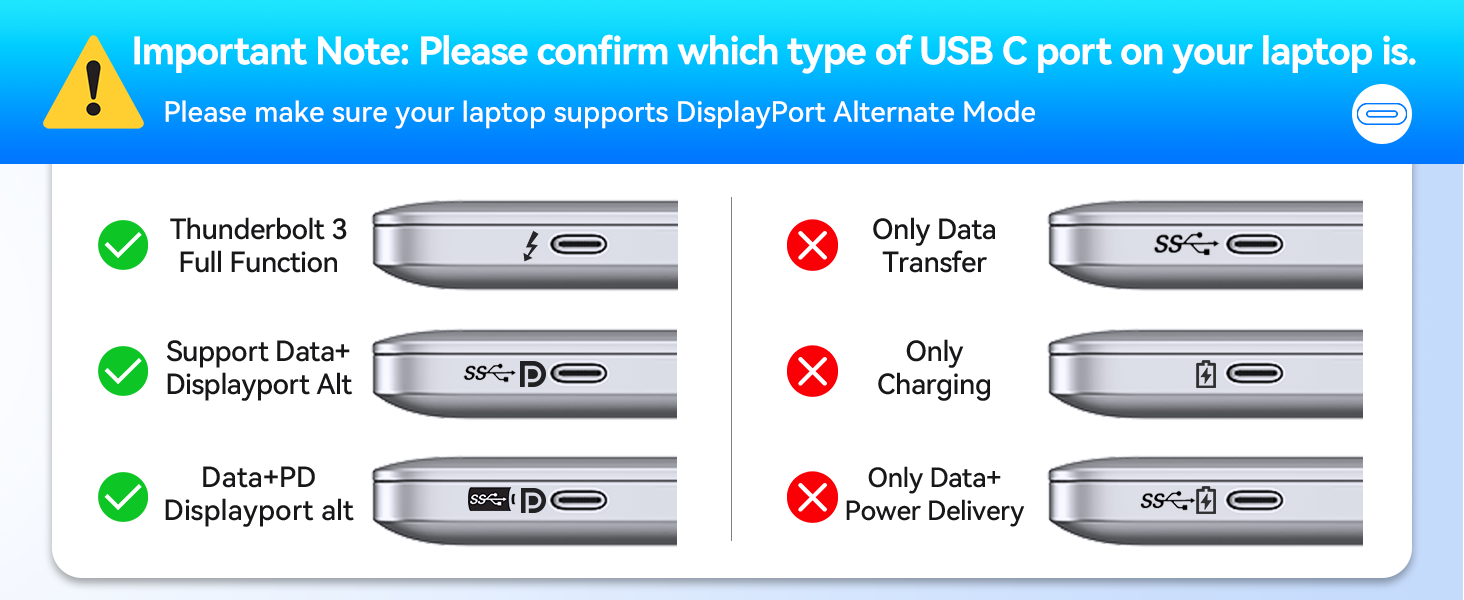 Док-станція USB-C для ноутбука 14-в-1: 2xHDMI 4K, DP, Ethernet, 4xUSB, 100W PD, SD/TF, Audio/Mic. Підтримка Dell, HP, Lenovo та інших ноутбуків.