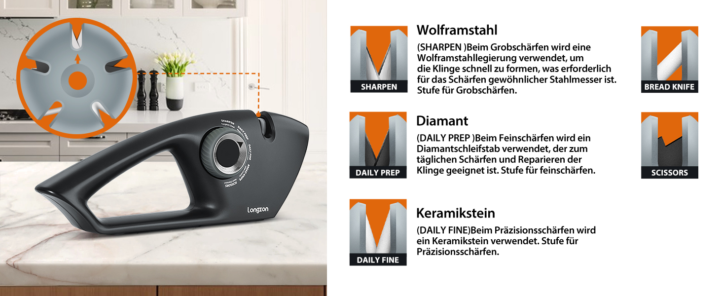 Точилка для ножів Longzon 5-в-1 з регулюванням, антиковзаючі рукавички, для сталі та зубчастих ножів