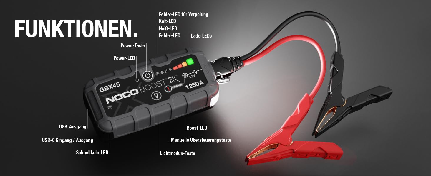 NOCO Boost X GBX45: Пусковий пристрій (бустер) 12V, 1250A, для бензину до 6.5л/дизеля до 4.0л + кабелі