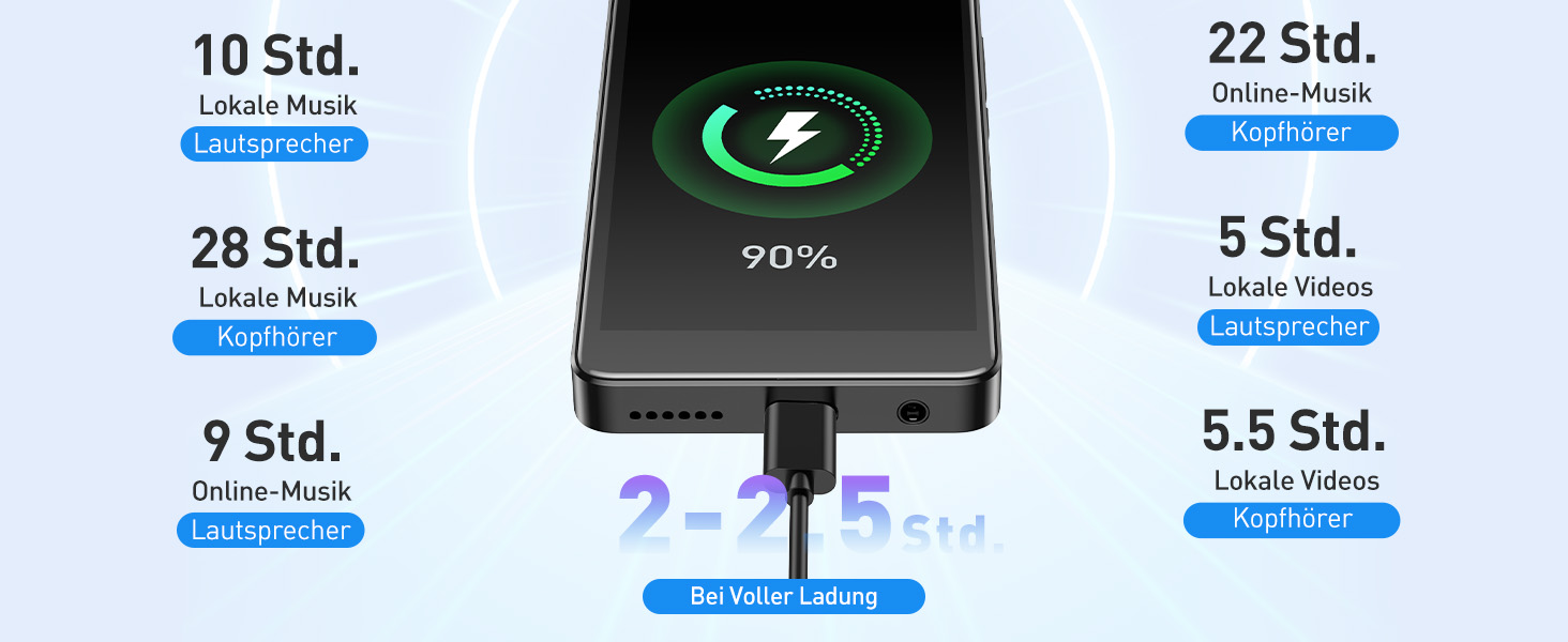 MP3 плеєр AGPTEK з Bluetooth та Wi-Fi, Android 14, 4