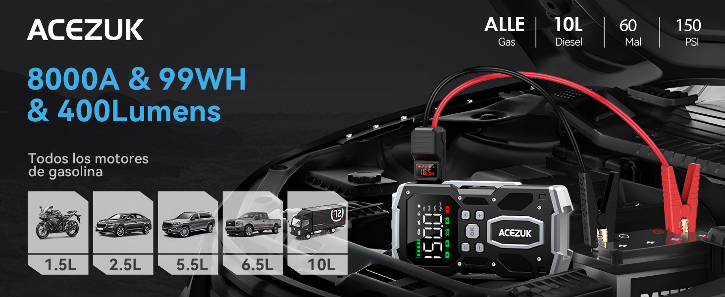 Powerbank Starthilfe 8000A для автомобіля з LED-ліхтариком та великим екраном (8000A, чорний)