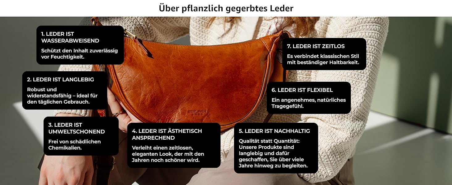 Сумка через плече Berliner Bags Luna з натуральної шкіри, коричнева. Містка жіноча сумка-банан