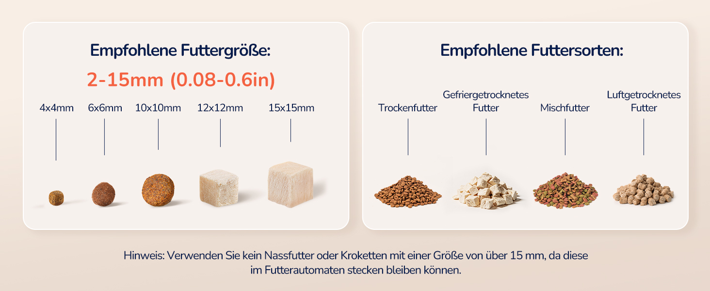 Автоматичний годівник для котів PalNests 4L з Wi-Fi, програмований таймер, сухий корм для котів/собак
