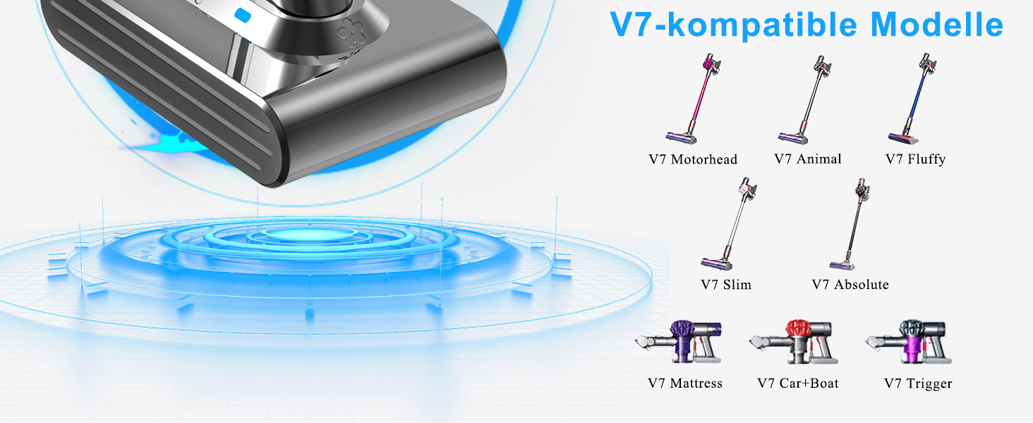 Запасний акумулятор DTK для пилососів Dyson DC62, V7, DC58, DC59, DC61, DC72, DC74, HH08 (21.6V, 4500mAh)