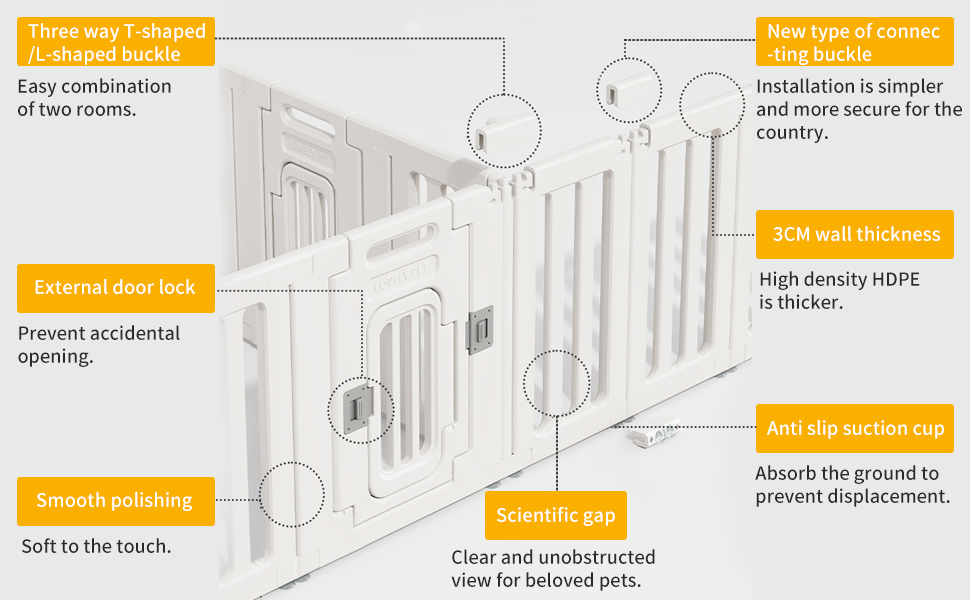 Клітка-вигул для цуценят та собак CEIEVER, 186x126x75 см, біла