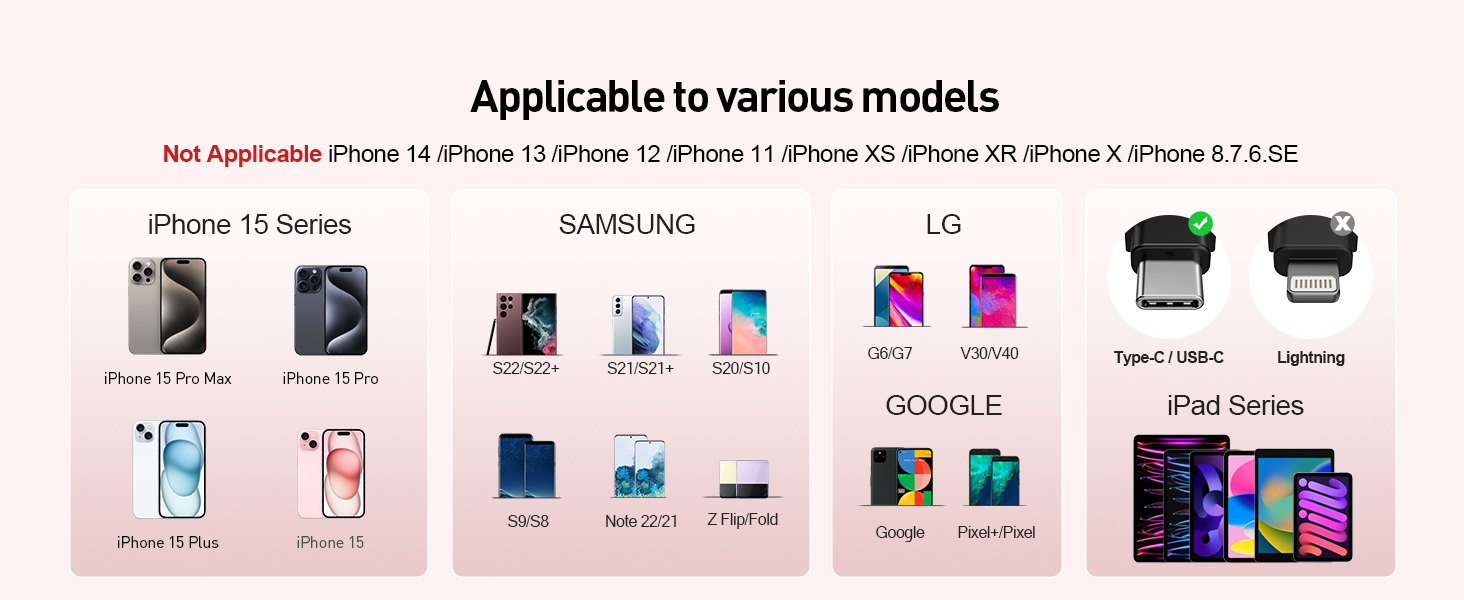 Powerbank iWALK 4800mAh 20W з LCD-дисплеєм, рожевий. Сумісний з iPhone, Samsung, Xiaomi. Портативний зарядний акумулятор для жінок та чоловіків