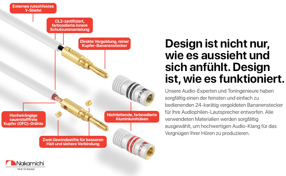 Акустичний кабель Nakamichi 12AWG з банановими роз'ємами 24K Gold, безкиснева мідь (OFC), у білому обплетенні, 3.0м, 2 шт.