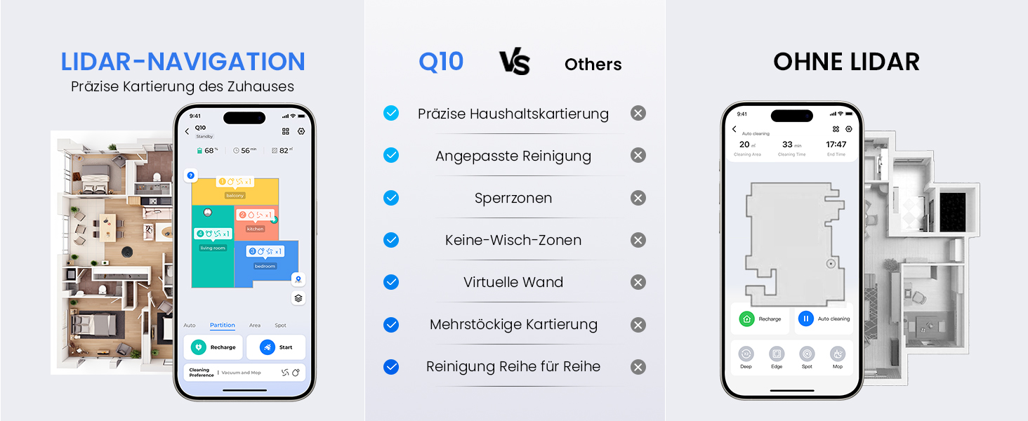 Робот-пилосос Proscenic Q10 з функцією миття, 8000Pa, 200 хвилин роботи, лазерна навігація, керування через додаток, Alexa, Siri, Apple Watch, пульт дистанційного керування для підлоги та килимів
