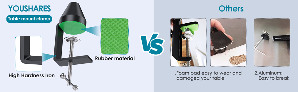 Кріплення для мікрофона YOUSHARES з металевою клямкою та поп-фільтром для Shure MV7