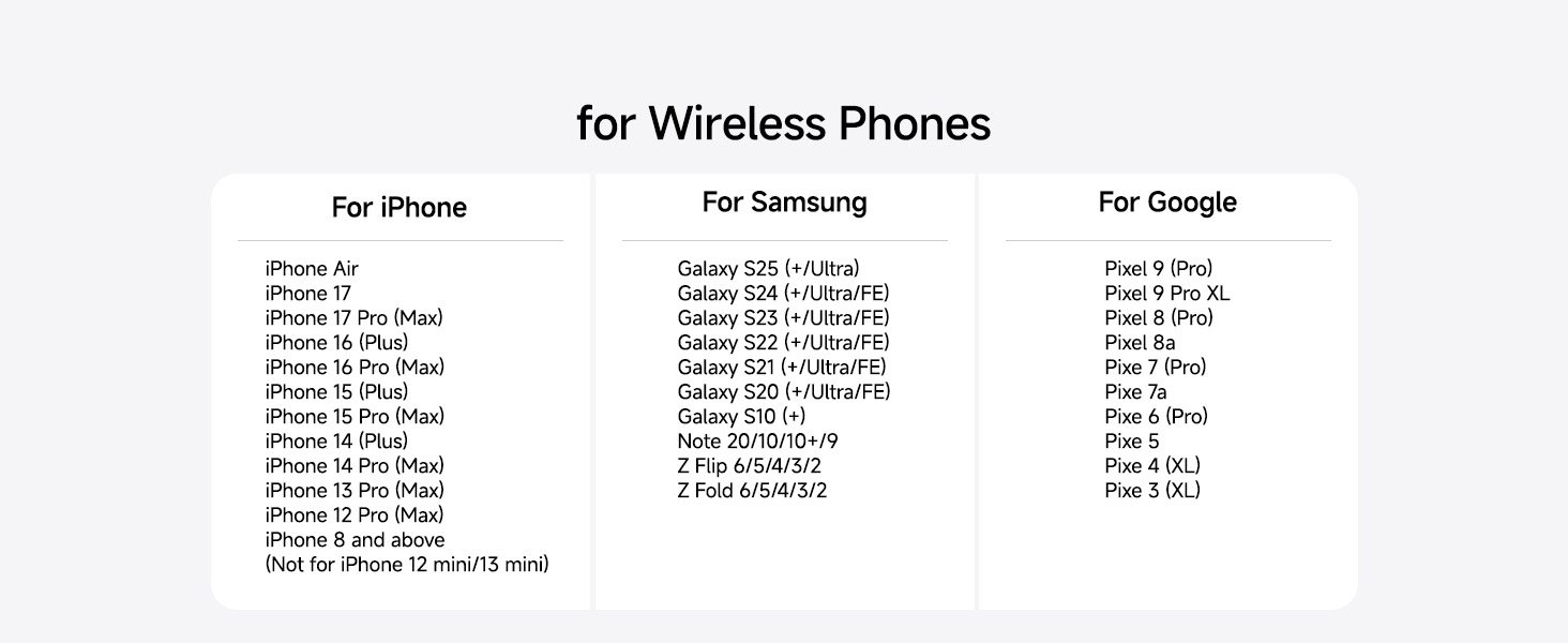Бездротова зарядка 3-в-1 SwanScout 703A для iPhone 17/16/15/14/13/12, Apple Watch 11/10/9/8/7/Ultra та AirPods Pro 3 (Tech Grey)