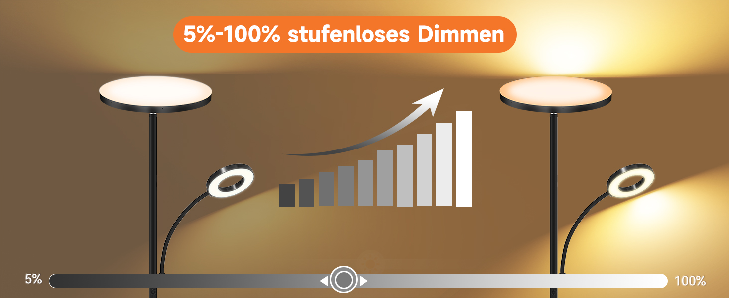 LED торшер, 42W, 16 мільйонів кольорів RGBCW, WiFi, Smart, двосторонній, для вітальні, сумісний з Alexa/Google Home, синхронізація з музикою, плавне регулювання яскравості, торшер для спальні