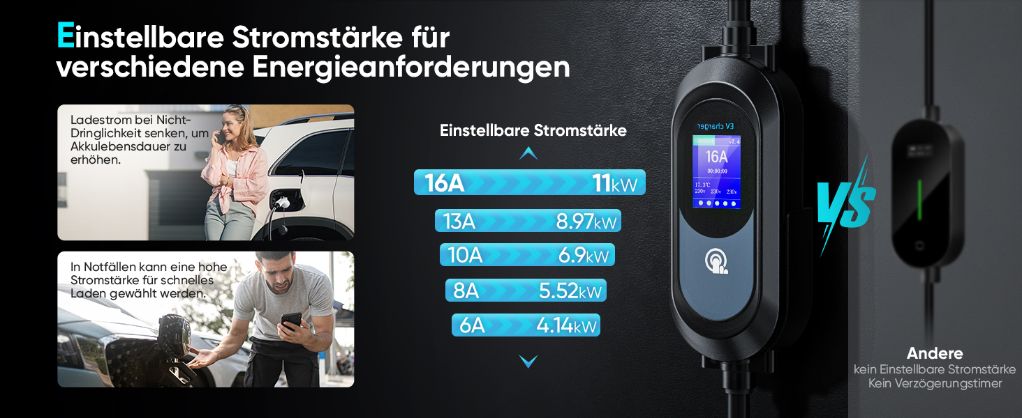 Мобільна зарядна станція для електромобіля 11 кВт (3 фази, IP67, 6-16A, 6м) з кабелем CEE 16A на Typ 2. Регульована потужність, CEE-розетка. Комплект: сумка + кріплення на стіну