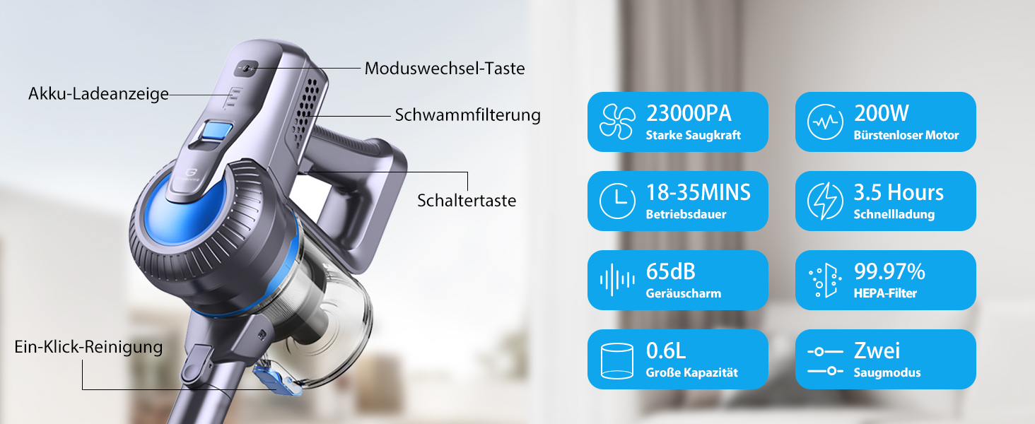 Бездротовий пилосос Greenote 6-в-1 з потужним безщітковим мотором 200W та LED-підсвічуванням, до 30 хвилин роботи, 23000PA