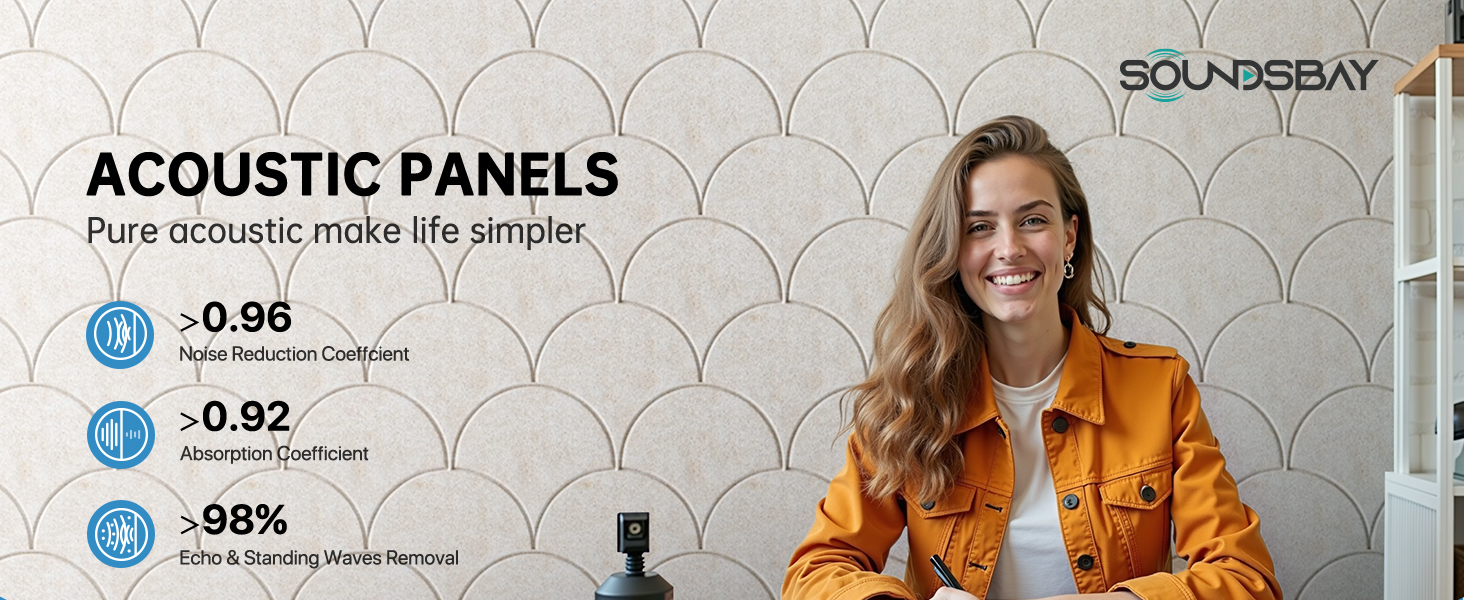 Акустичні панелі Soundsbay для звукоізоляції та декору стін, самоклеючі звукопоглинаючі плити з поліестеру, 30x30x0.9 см, світло-бежевий, 12 шт.