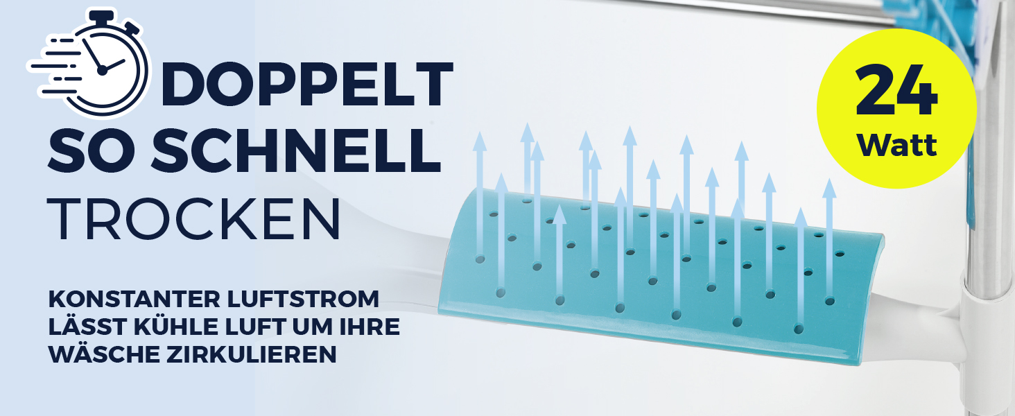 Електричний сушильний стійка EASYmaxx 900 з роликами, 9м довжини сушіння та 2 ярусами | Турбо стійка для білизни з бічними крилами та технологією повітряного потоку | 138x65x148 см