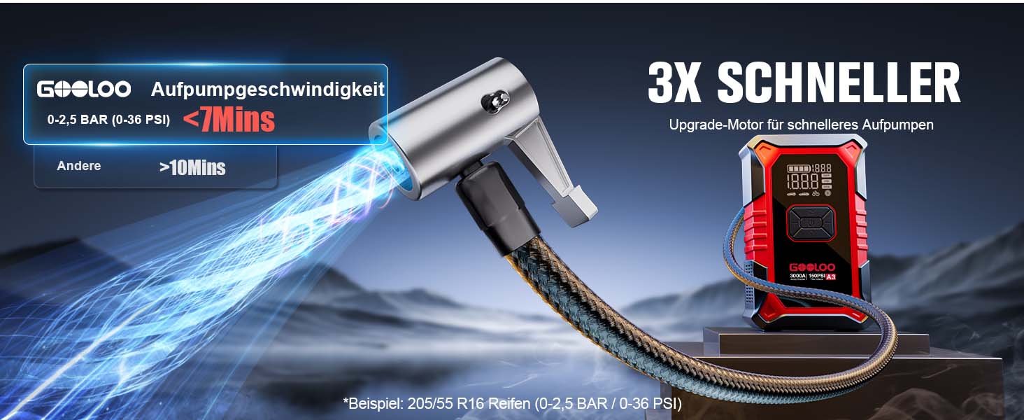 Powerbank з компресором GOOLOO A3 для автомобіля 12V (до 9.0L бензин/6.5L дизель), 3000A, 150PSI, LED дисплей