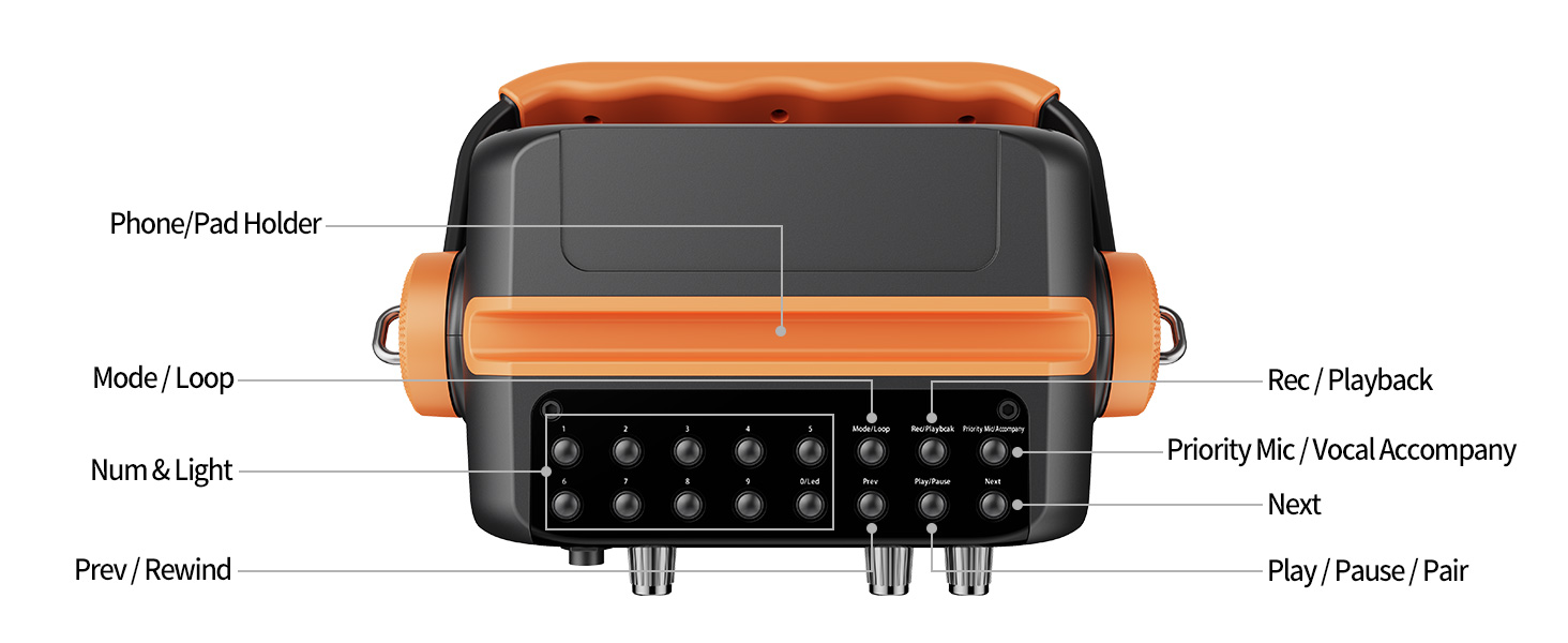 Караоке машина JYX MS82 з 2 мікрофонами, Bluetooth 5.3, USB/TF/AUX, LED-підсвітка, портативна колонка для вечірок та відпочинку