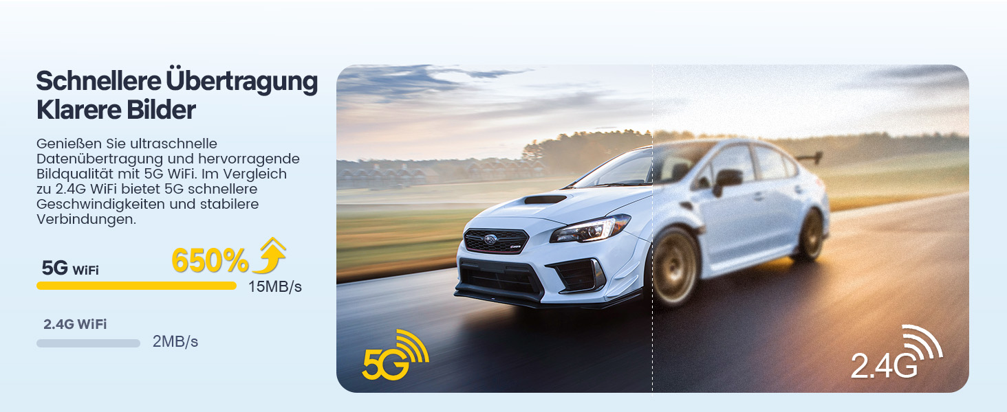 Відеореєстратор GKU Dashcam Auto: 4K/2.5K, GPS, Wi-Fi, Dual, 64GB, Паркування, WDR, 170° Кут огляду, G-сенсор, Loop, Макс. 256GB, Чорний