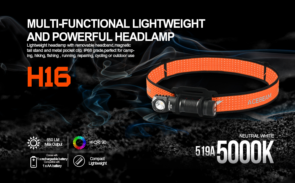 Ліхтар налобний ACEBEAM H16 650 люмен, акумуляторний, LED, EDC, кутовий, міні, з ремінцем, високий CRI 519A, нейтрально-білий 5000K