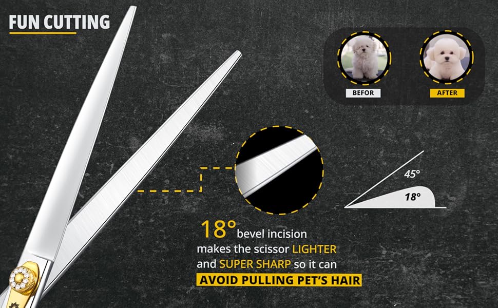 Професійна ножиця для грумінгу собак та котів Dream Reach 8 дюймів, 440C нержавіюча сталь, ергономічна ручка, регульований гвинт