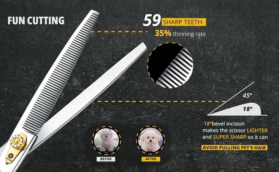 Професійна собача шерсть ножиці Dream Reach 8 дюймів - 440C нержавіюча сталь, ергономічна ручка, для собак та котів