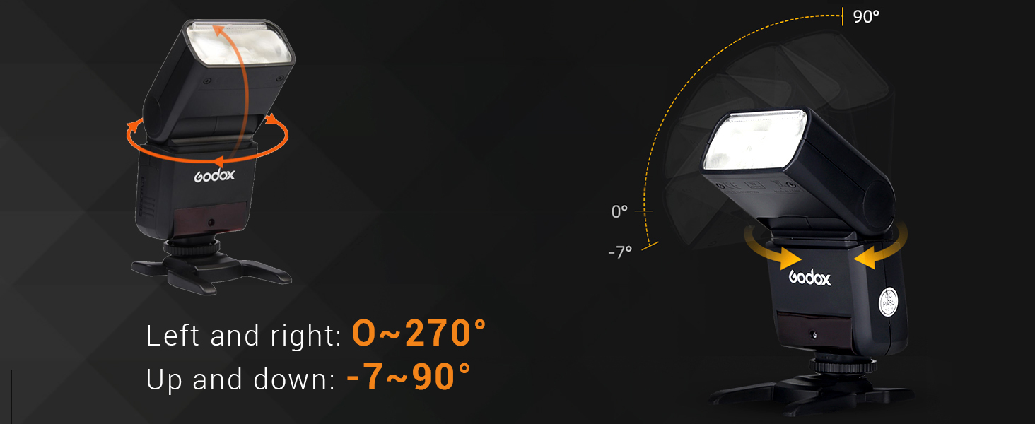 Спалах Godox TT350S TTL 2.4G HSS 1/8000s GN36 для Sony - Сумісний зі Sony Mirrorless