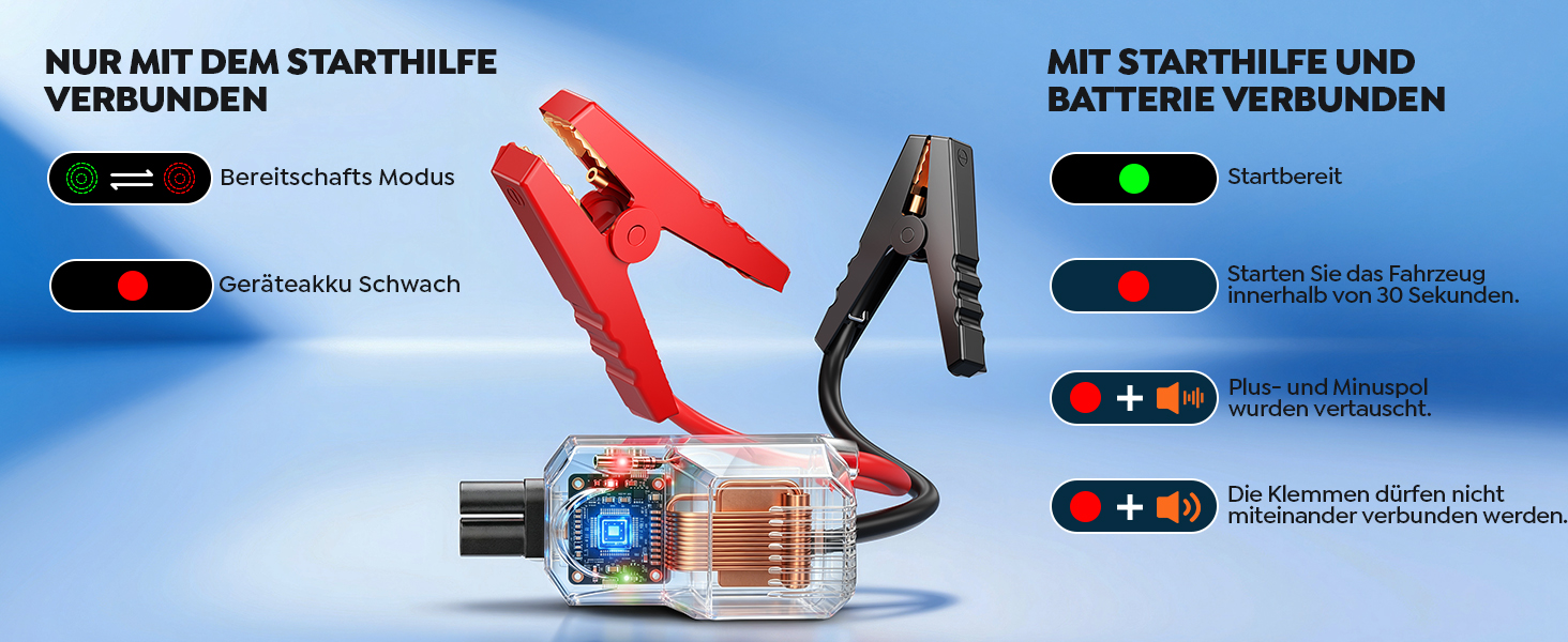 Пусковий пристрій UTRAI 7000A з компресором 160 PSI та Powerbank для авто (бензин, дизель до 12л), магнітний ліхтар 1000 Лм, 18 Вт, червоний