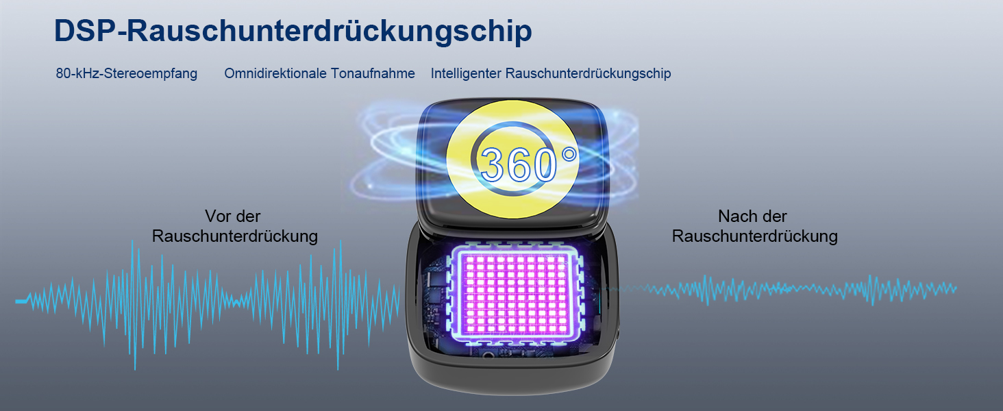 Беспроводной петличный микрофон OSA для iPhone & iPad с шумоподавлением, Lightning, Plug & Play, для интервью, видеоблогинга, YouTube