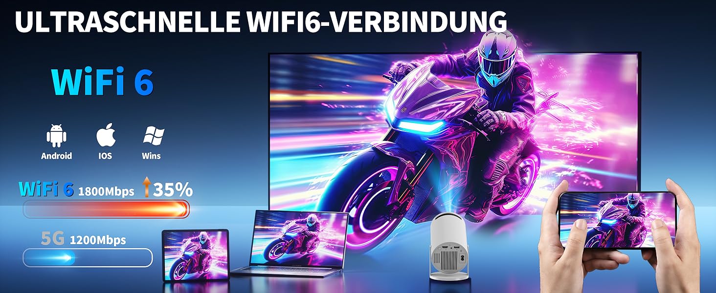 4K проєктор Beamer Full HD 1080P Mini з Wi-Fi 6 та Bluetooth 5.2, Android, портативний, 270° обертання, автоматична корекція трапеції, для PC/HDMI/USB, з мишкою та пультом, білий