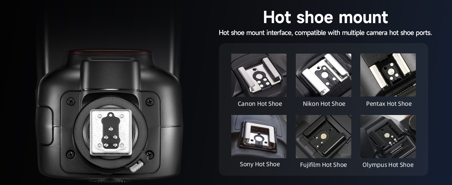 Спалах Godox TT685IIS для Sony: Швидкий, TTL, TCM, 2.4G X System