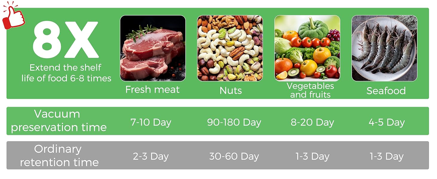 Вакуумний пакувальник Großcat з 50 пакетами, апарат для пакування продуктів харчування з різаком та цифровим таймером для кухні та ресторану