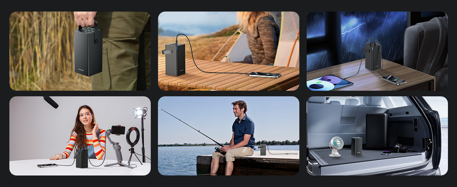Power Bank Rocoren 50000mAh з 6 портами USB (USB-C та USB-A) для кемпінгу та подорожей. Швидка зарядка 67.5W. Сумісний з iPhone, iPad, планшетами. Чорний