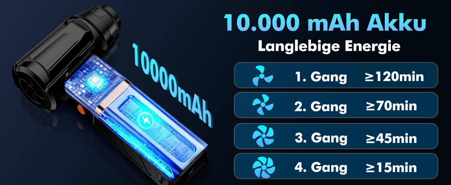 Електричний пилосос IVJ BL08: 4-ступеневий, 180000 об/хв, з акумулятором 10000mAh, USB, для чищення ноутбука, клавіатури, авто та офісної техніки