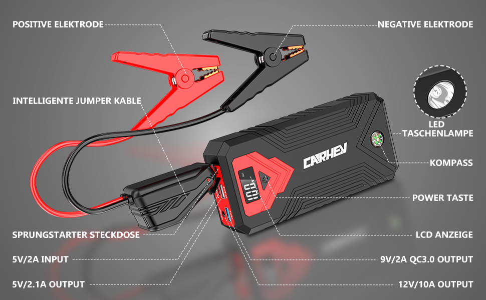 Портативний пусковий пристрій Starthilfe Powerbank для автомобіля: 3000A, LED ліхтарик, 12V, для бензинових та дизельних двигунів (до 10L)