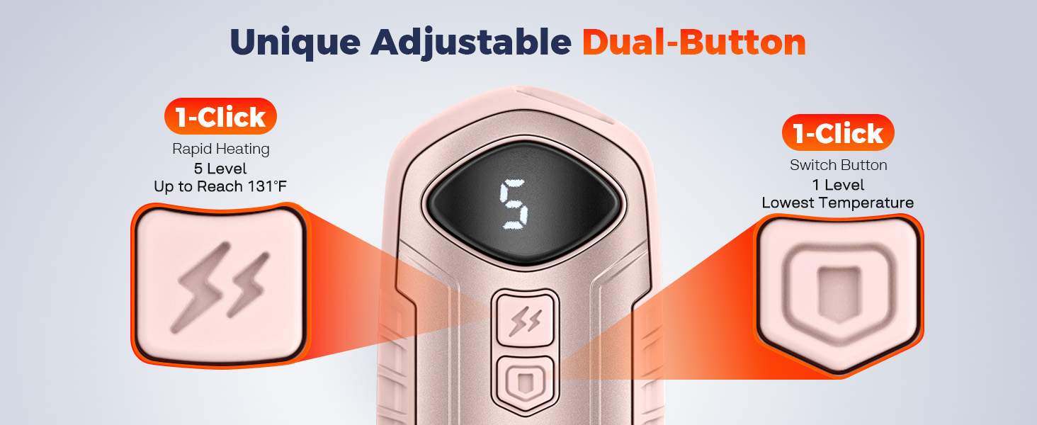 Електричні грілки для рук 2 шт. - перезаряджувані, портативні, 6000mAh, рожеві