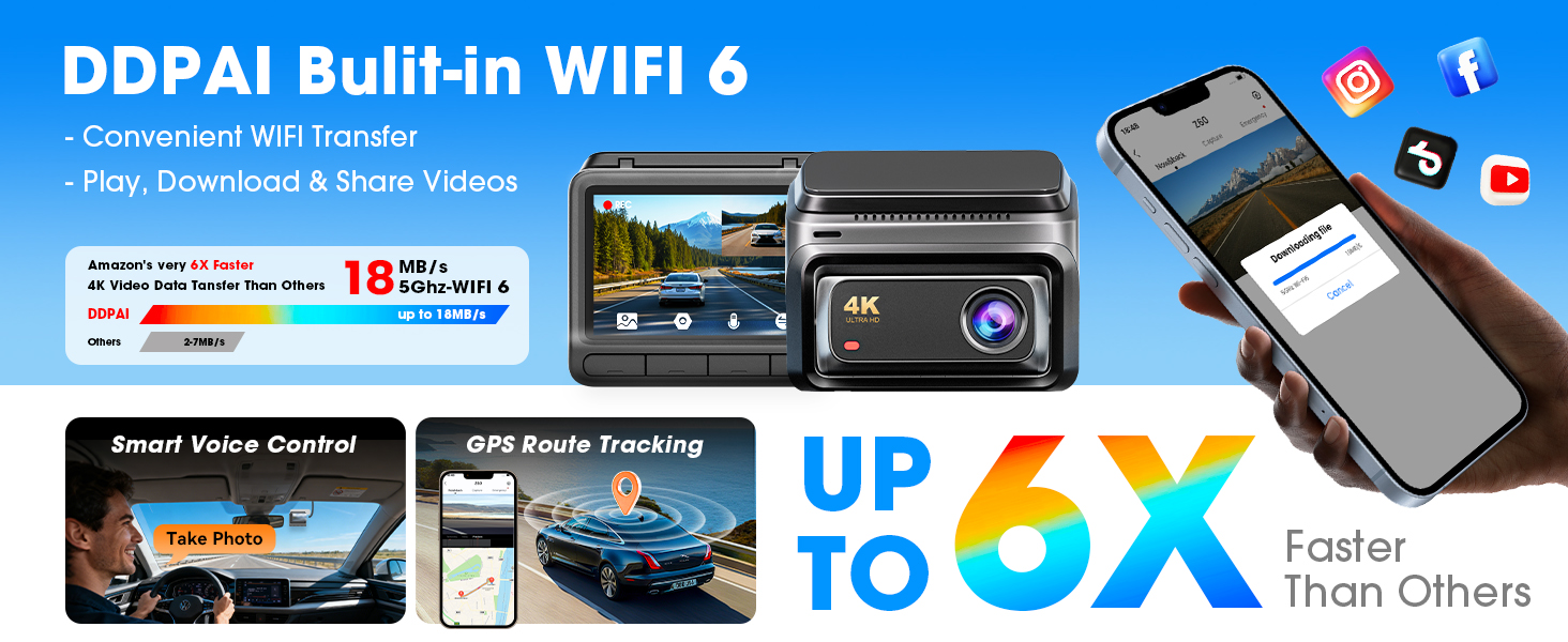 Відеореєстратор DDPAI Z60 4K+1080P, 64GB SD + 32GB eMMC, GPS, 4G LTE, WiFi 6, Нічна зйомка, Паркування 24/7