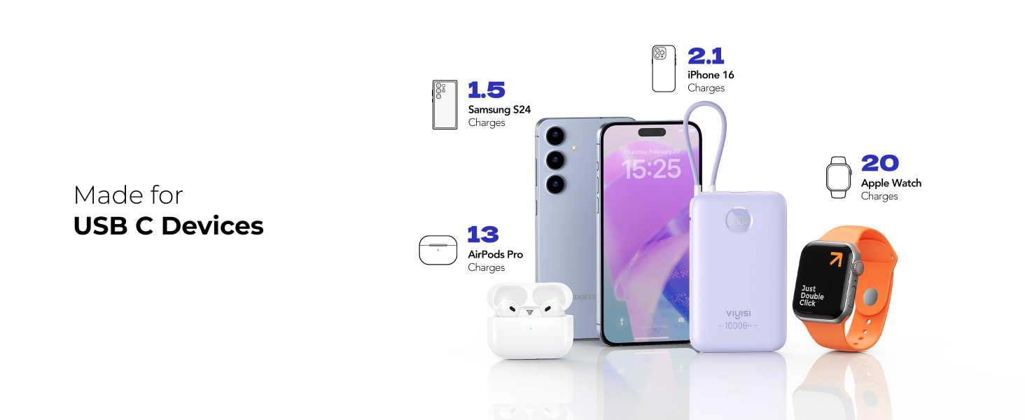 Повербанк VIYISI 10000mAh ультратонкий із вбудованим кабелем USB-C, рожевий